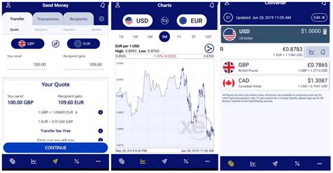 Xe: Currency Exchange Rates and International Money Transfers.
